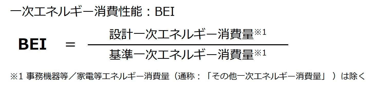 一次エネルギー消費性能（BEI)とは