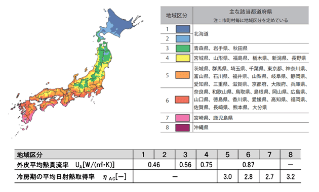 千曲市で高気密・高断熱住宅を建てたい方へ 工務店がポイントを解説します
